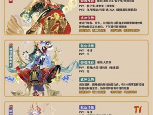 阴阳师百闻牌新式神妖狐卡组搭配指南：妖狐阵容搭配实战解析与推荐