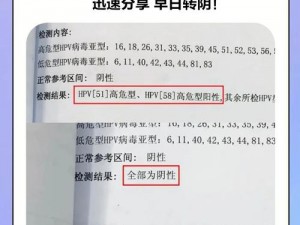 糙汉部队 H1VNP 阳性，为什么会这样？如何转阴？