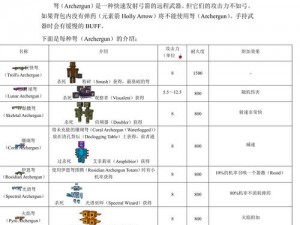 虚无世界2宠物召唤攻略：全面解析我的世界召唤宠物方法与技巧