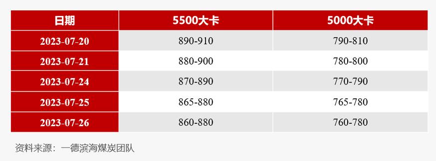 adc 年龄确认大驾光临入口，快速进入，安全无忧