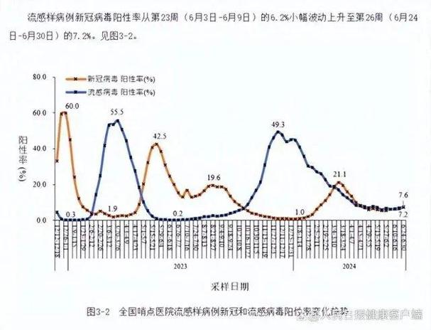 今天新增新型冠状病毒感染多少例？[官方最新数据实时更新]