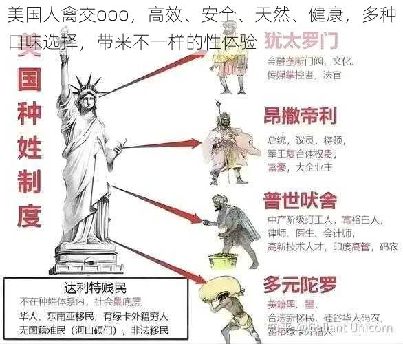 美国人禽交ooo，高效、安全、天然、健康，多种口味选择，带来不一样的性体验