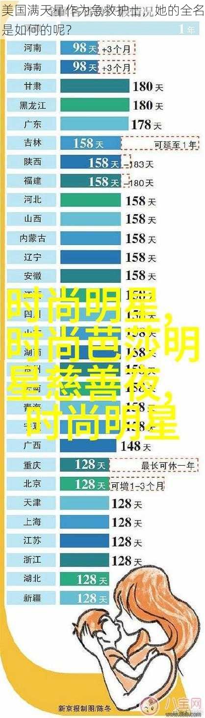 美国满天星作为急救护士，她的全名是如何的呢？