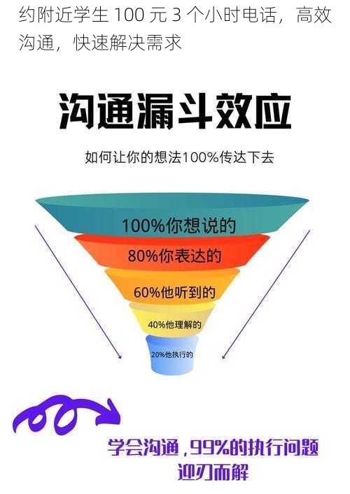 约附近学生 100 元 3 个小时电话，高效沟通，快速解决需求