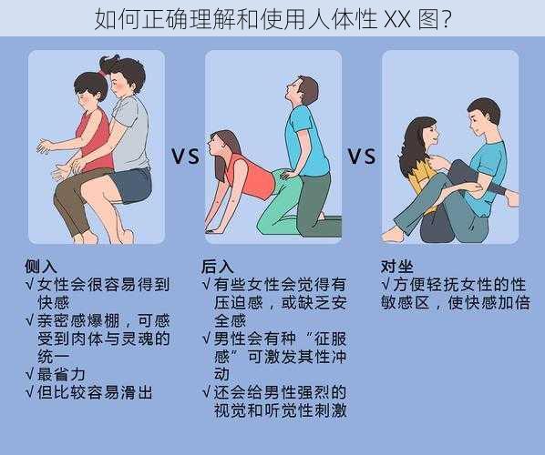 如何正确理解和使用人体性 XX 图？