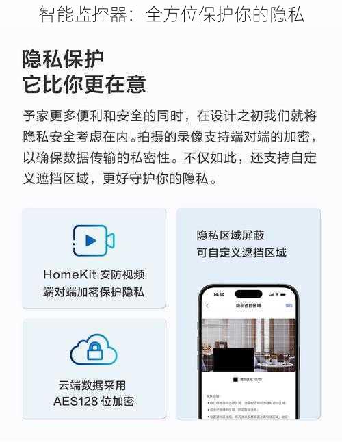 智能监控器：全方位保护你的隐私