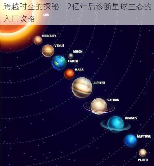 跨越时空的探秘：2亿年后诊断星球生态的入门攻略