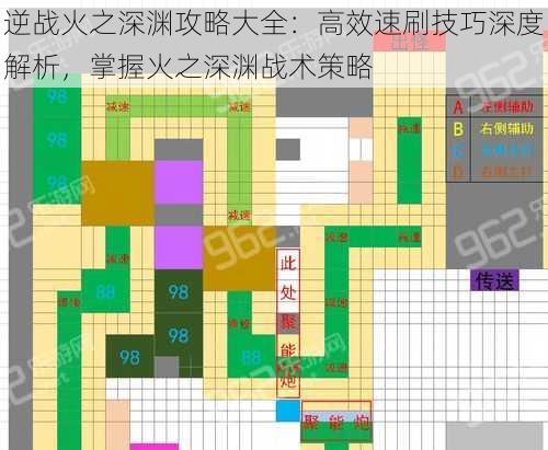 逆战火之深渊攻略大全：高效速刷技巧深度解析，掌握火之深渊战术策略