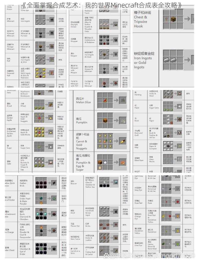 《全面掌握合成艺术：我的世界Minecraft合成表全攻略》