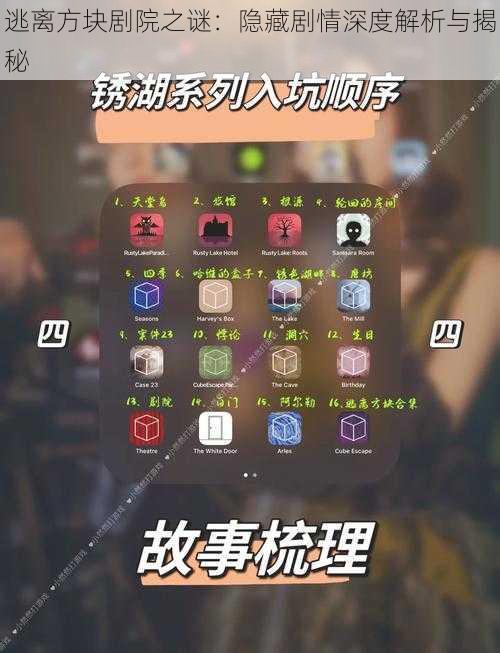 逃离方块剧院之谜：隐藏剧情深度解析与揭秘