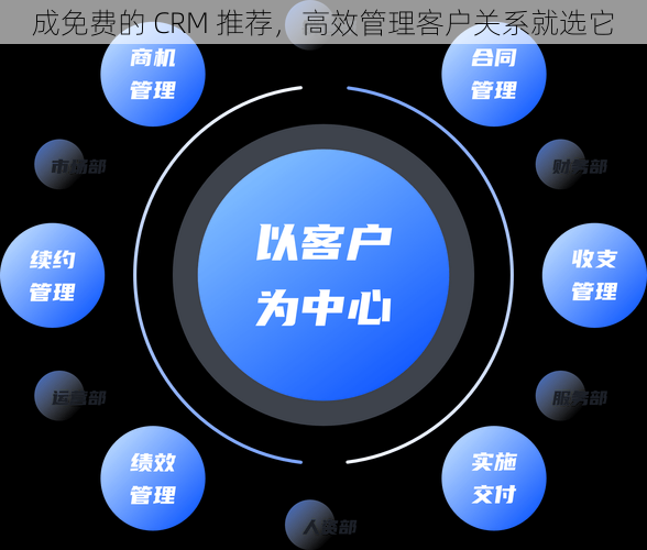 成免费的 CRM 推荐，高效管理客户关系就选它