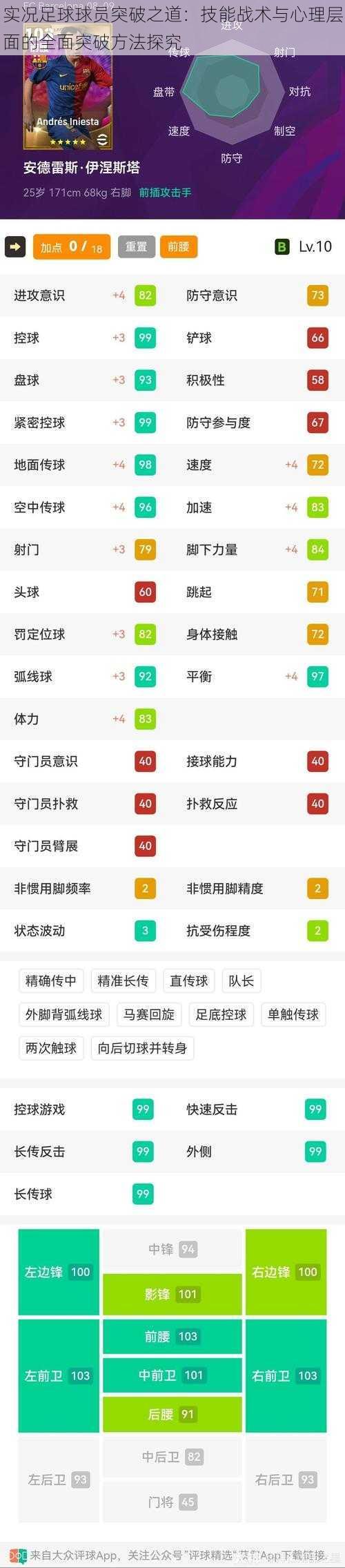 实况足球球员突破之道：技能战术与心理层面的全面突破方法探究