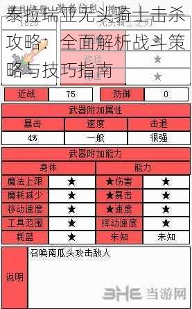 泰拉瑞亚无头骑士击杀攻略：全面解析战斗策略与技巧指南