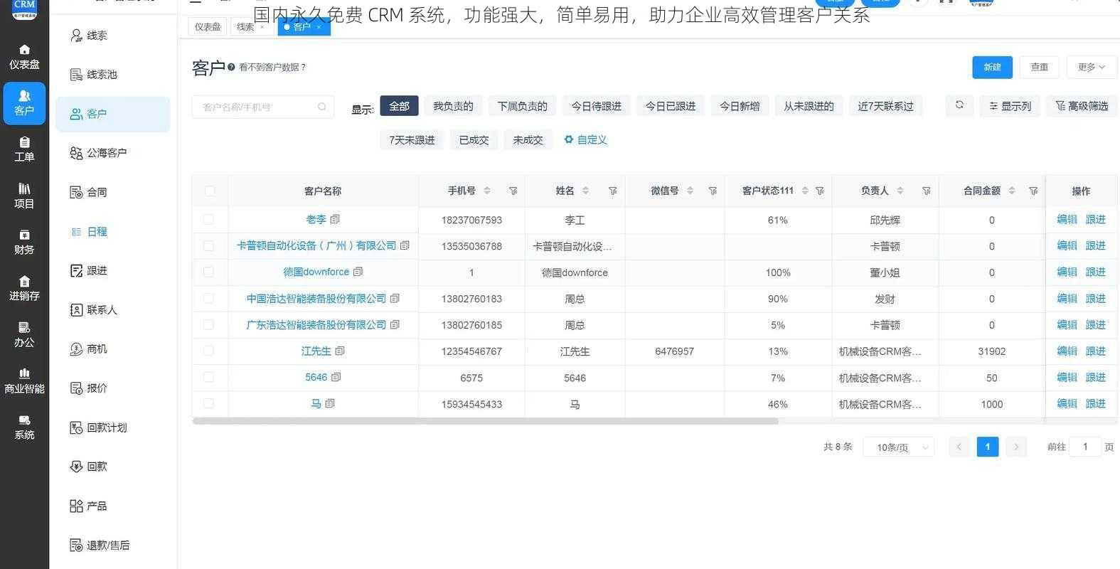 国内永久免费 CRM 系统，功能强大，简单易用，助力企业高效管理客户关系