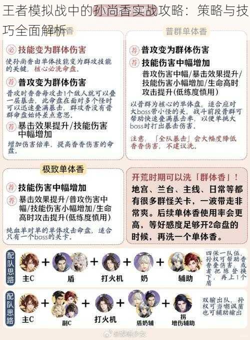 王者模拟战中的孙尚香实战攻略：策略与技巧全面解析