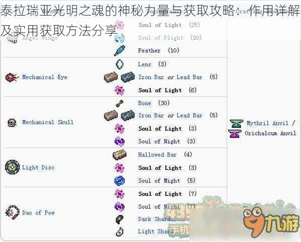 泰拉瑞亚光明之魂的神秘力量与获取攻略：作用详解及实用获取方法分享