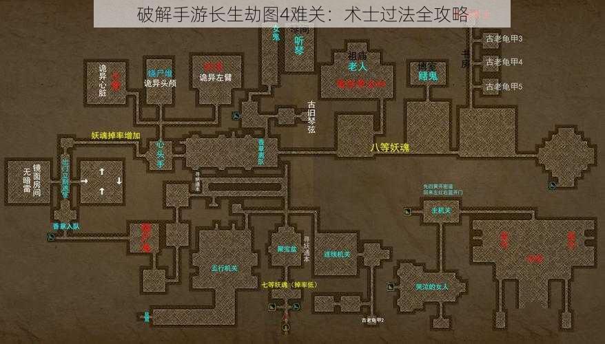 破解手游长生劫图4难关：术士过法全攻略