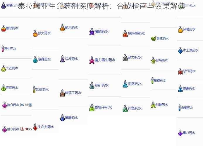 泰拉瑞亚生命药剂深度解析：合成指南与效果解读