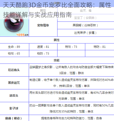 天天酷跑3D金币宠罗比全面攻略：属性技能详解与实战应用指南