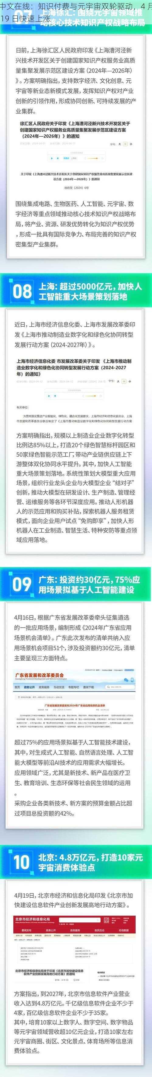 中文在线：知识付费与元宇宙双轮驱动，4 月 19 日快速上涨