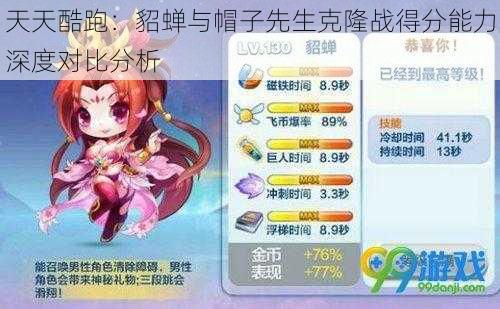 天天酷跑：貂蝉与帽子先生克隆战得分能力深度对比分析