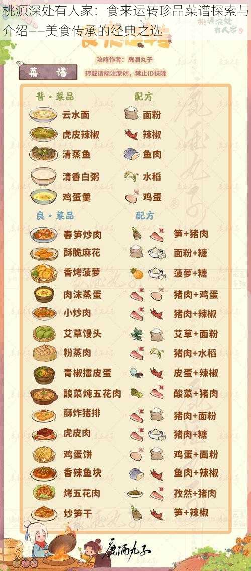 桃源深处有人家：食来运转珍品菜谱探索与介绍——美食传承的经典之选