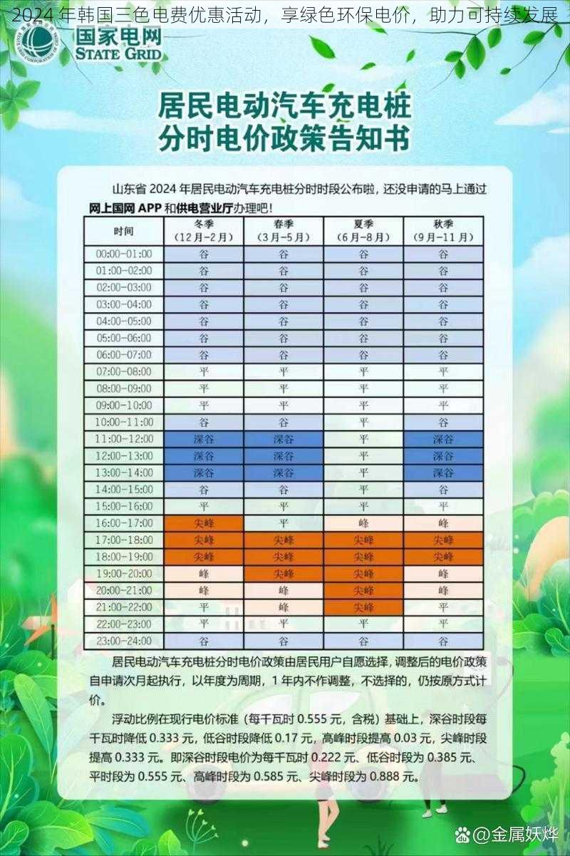 2024 年韩国三色电费优惠活动，享绿色环保电价，助力可持续发展