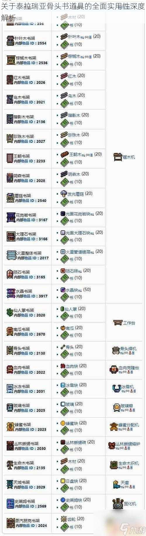 关于泰拉瑞亚骨头书道具的全面实用性深度解析