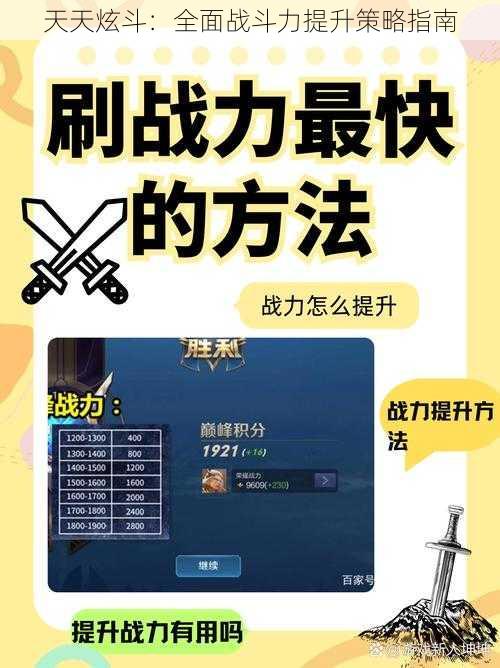 天天炫斗：全面战斗力提升策略指南