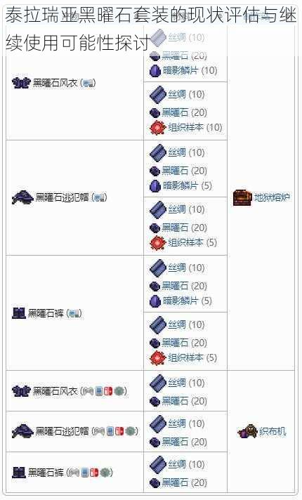 泰拉瑞亚黑曜石套装的现状评估与继续使用可能性探讨