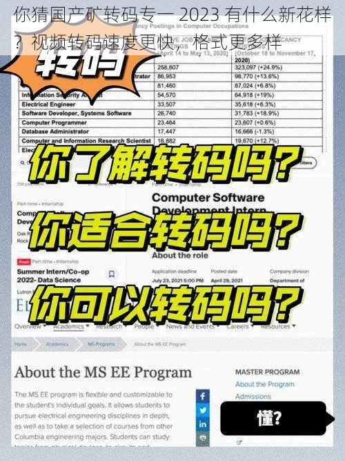 你猜国产矿转码专一 2023 有什么新花样？视频转码速度更快，格式更多样