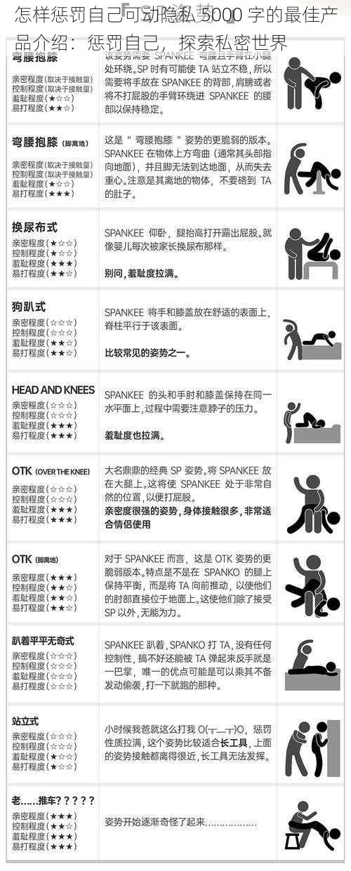 怎样惩罚自己可动隐私 5000 字的最佳产品介绍：惩罚自己，探索私密世界