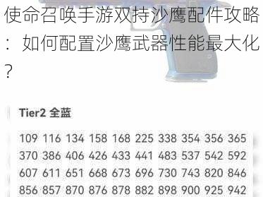 使命召唤手游双持沙鹰配件攻略：如何配置沙鹰武器性能最大化？