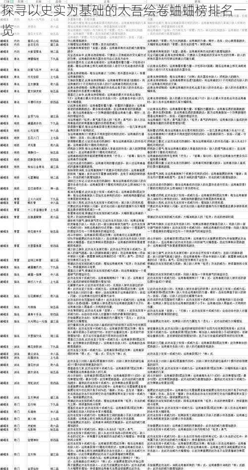 探寻以史实为基础的太吾绘卷蛐蛐榜排名一览