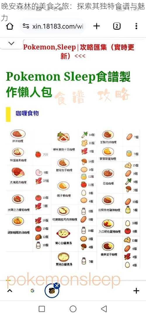 晚安森林的美食之旅：探索其独特食谱与魅力