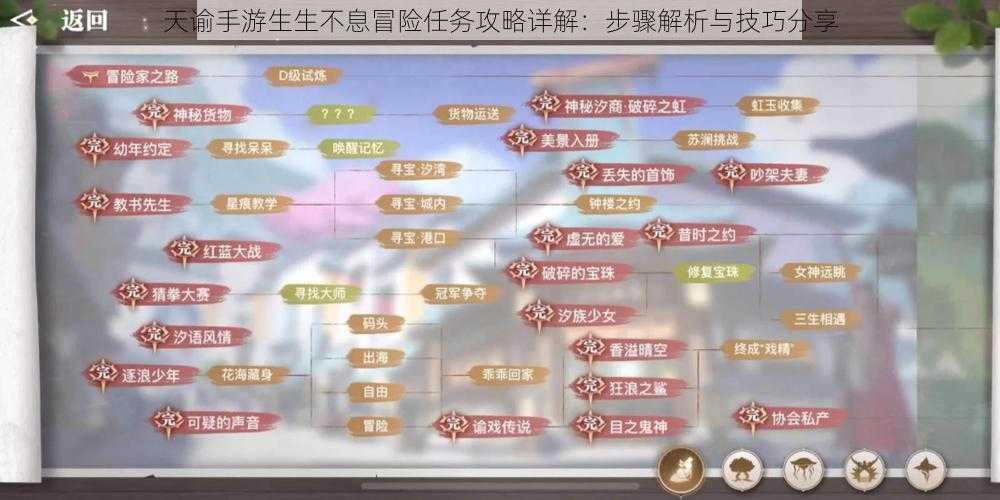 天谕手游生生不息冒险任务攻略详解：步骤解析与技巧分享