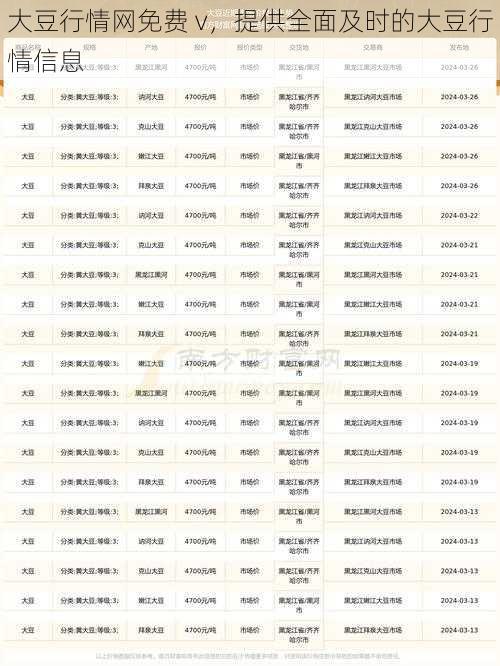 大豆行情网免费 v，提供全面及时的大豆行情信息