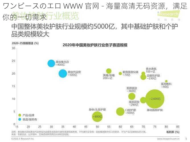 ワンピースのエロ WWW 官网 - 海量高清无码资源，满足你的一切需求