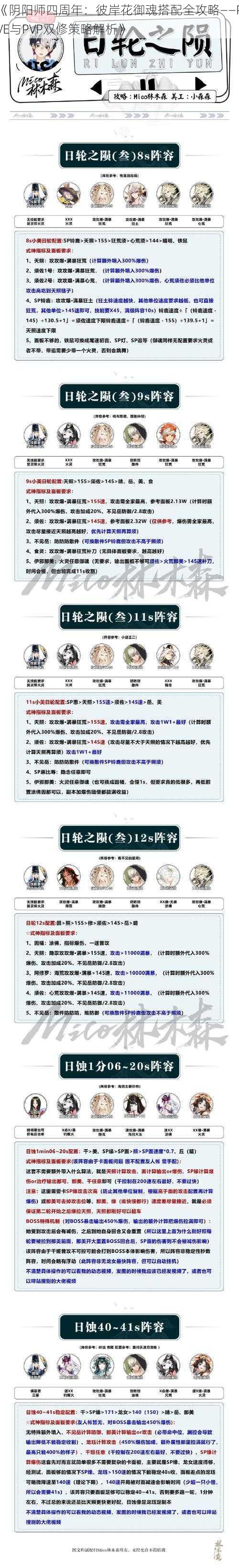 《阴阳师四周年：彼岸花御魂搭配全攻略——PVE与PVP双修策略解析》