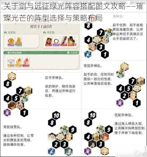 关于剑与远征绿光阵容搭配图文攻略——璀璨光芒的阵型选择与策略布局