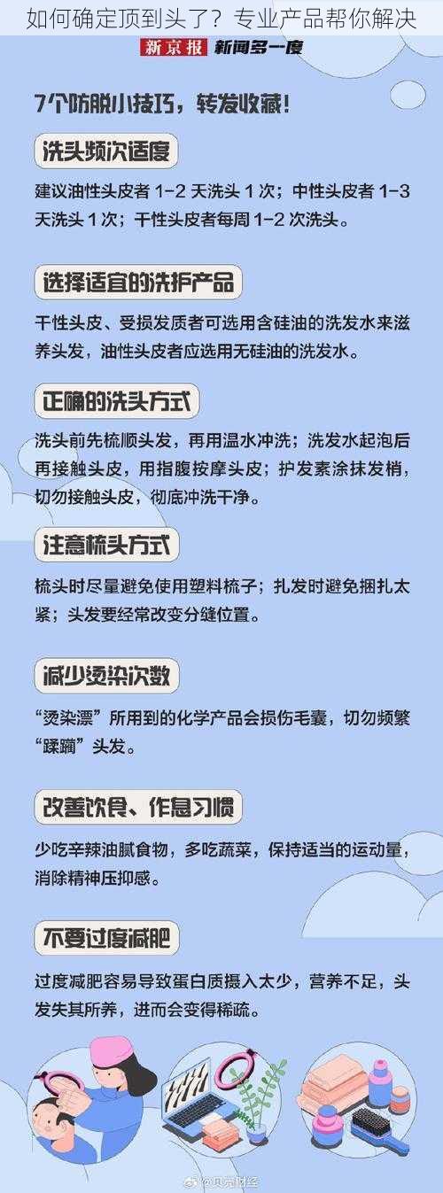 如何确定顶到头了？专业产品帮你解决