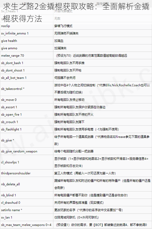 求生之路2金撬棍获取攻略：全面解析金撬棍获得方法