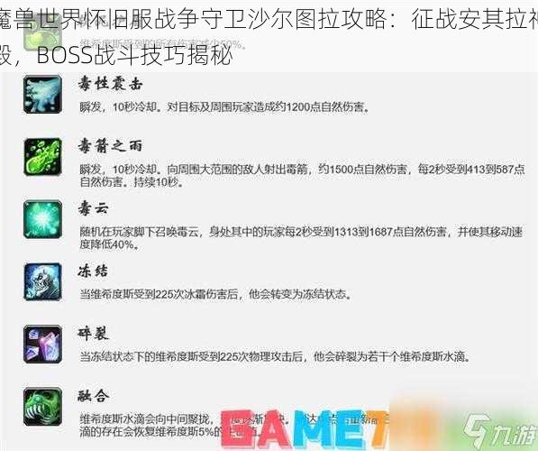 魔兽世界怀旧服战争守卫沙尔图拉攻略：征战安其拉神殿，BOSS战斗技巧揭秘