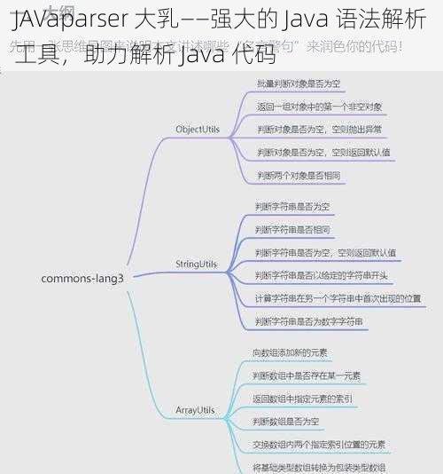 JAVaparser 大乳——强大的 Java 语法解析工具，助力解析 Java 代码