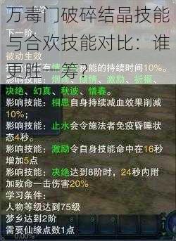 万毒门破碎结晶技能与合欢技能对比：谁更胜一筹？