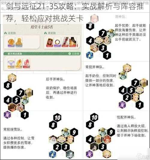 剑与远征21-35攻略：实战解析与阵容推荐，轻松应对挑战关卡