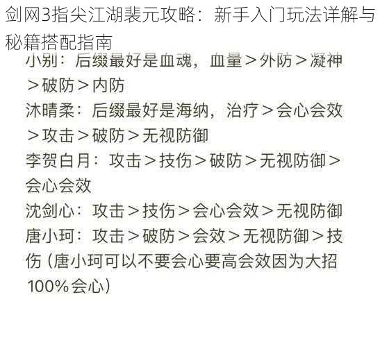 剑网3指尖江湖裴元攻略：新手入门玩法详解与秘籍搭配指南