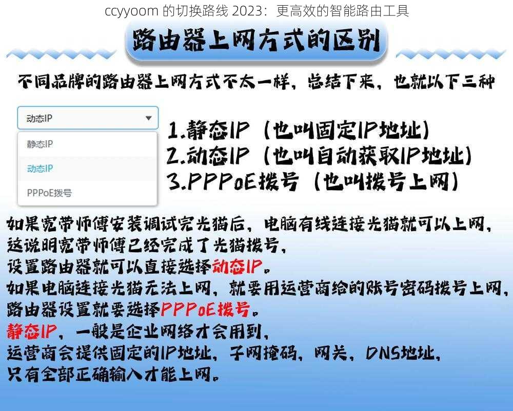 ccyyoom 的切换路线 2023：更高效的智能路由工具