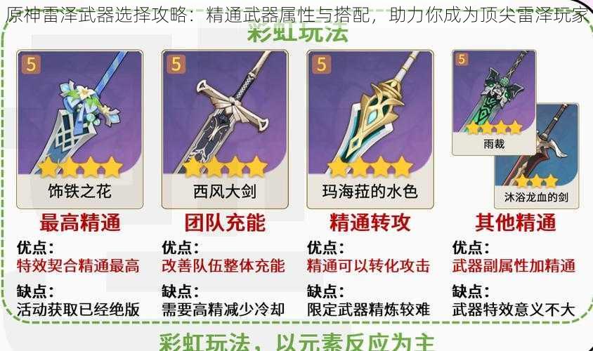 原神雷泽武器选择攻略：精通武器属性与搭配，助力你成为顶尖雷泽玩家