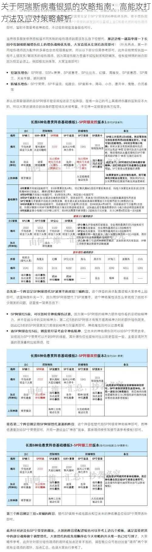 关于阿瑞斯病毒银狐的攻略指南：高能攻打方法及应对策略解析